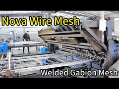 Πολυδιάστατο Ζυγισμένο Δίκτυο Γκαμπιόν: Από τους Κήπους Μέχρι τις Όχθες των Ποταμών, Η Τέλεια Λύση